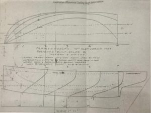Hull lines